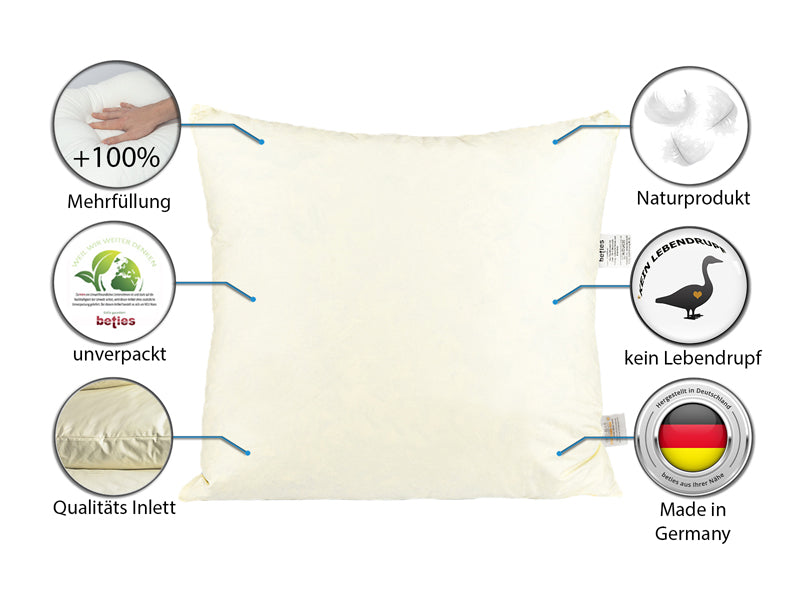 Kissenfüllung Polster Federkissen 100% Mehrfüllung beties "PublikPrall“