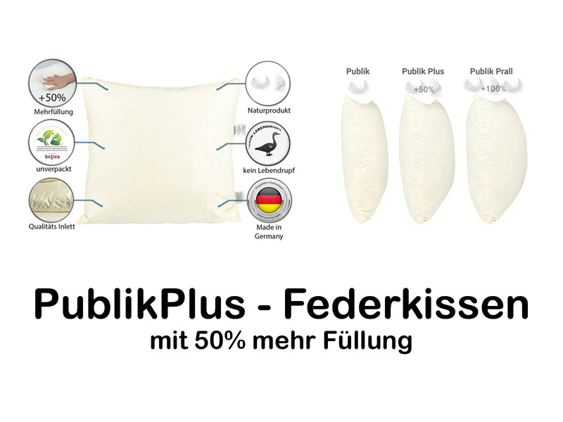 Kissenfüllung Federkissen 50% Mehrfüllung waschbar beties „PublikPlus“